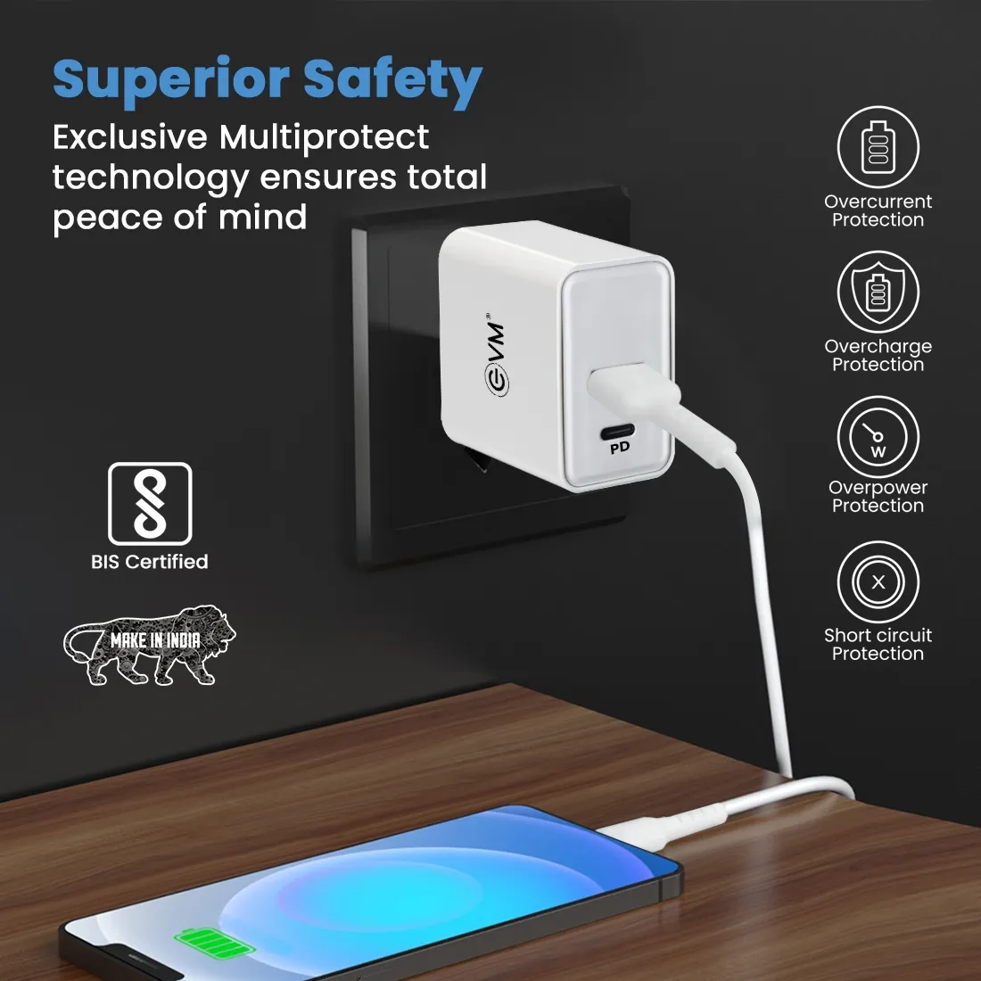 EVM EnSpeed + Charger QC+PD overview 2