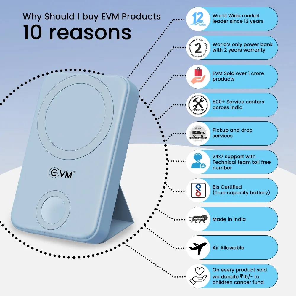Evm EnMag Pro 10000mAh Power Bank, Blue overview 6
