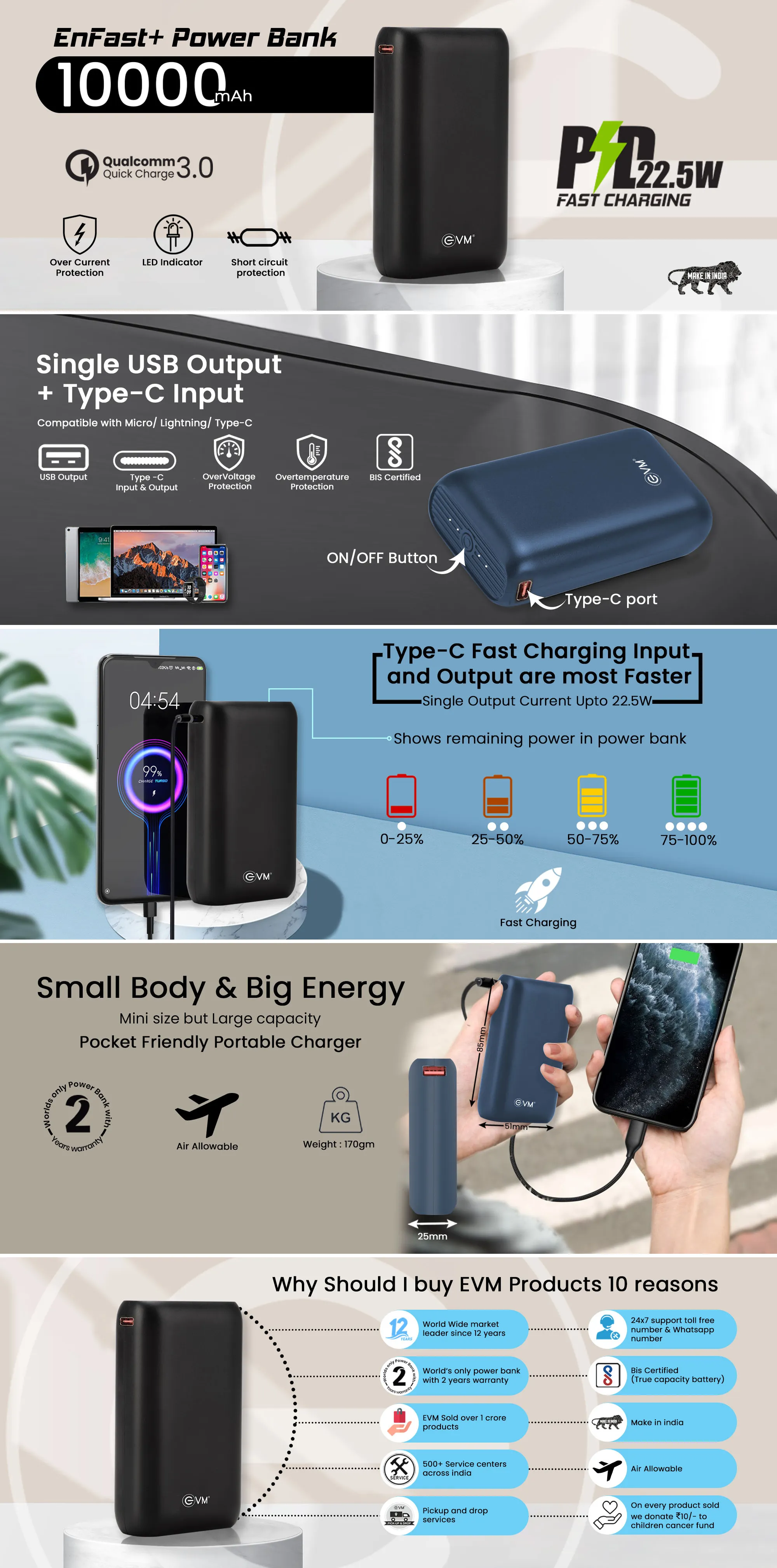 Evm Enfast+ Pd22.5w Power Bank 10000mah (Blue) overview 1