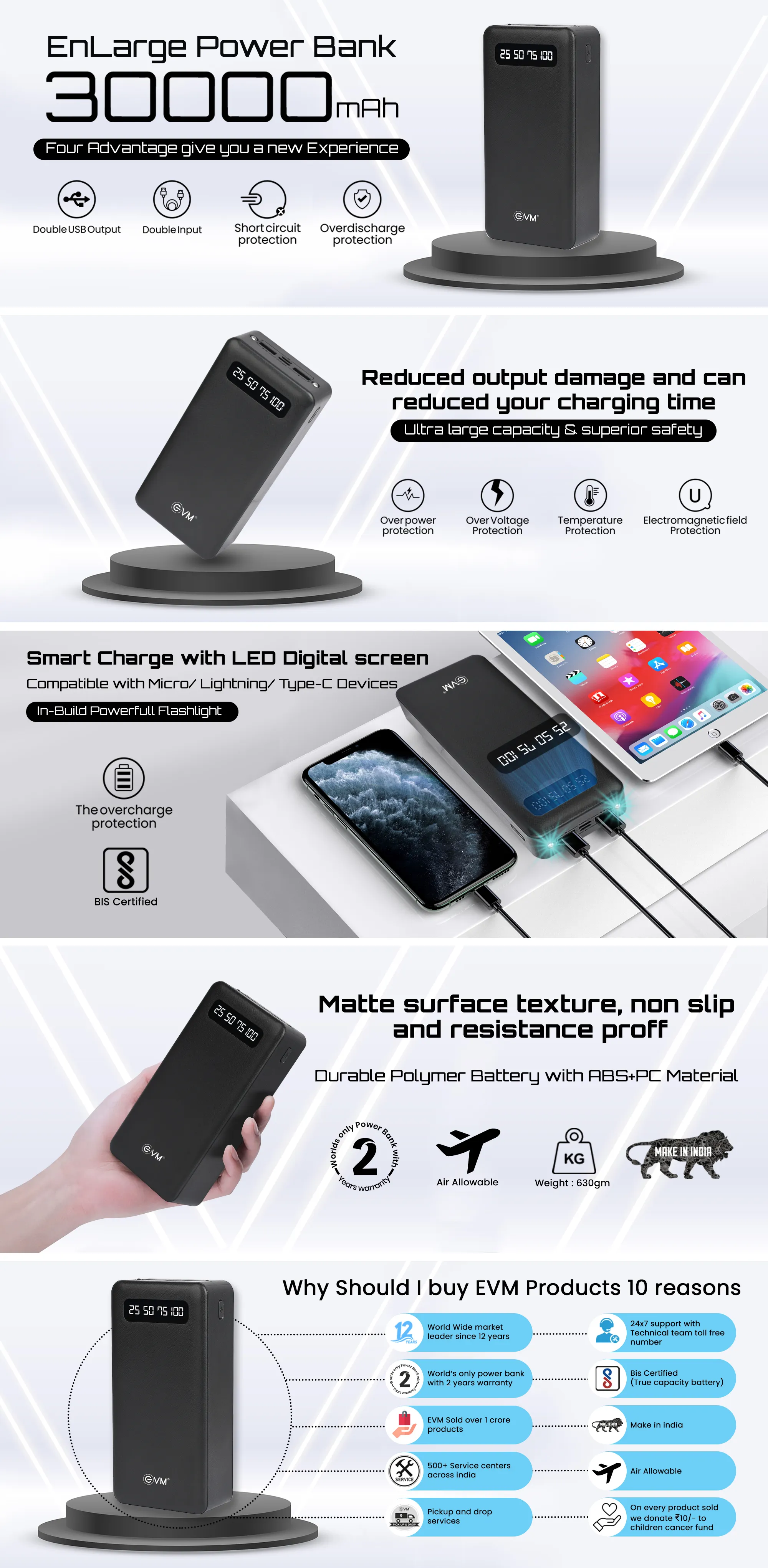 Evm Enlarge Power Bank 30000mah overview 1