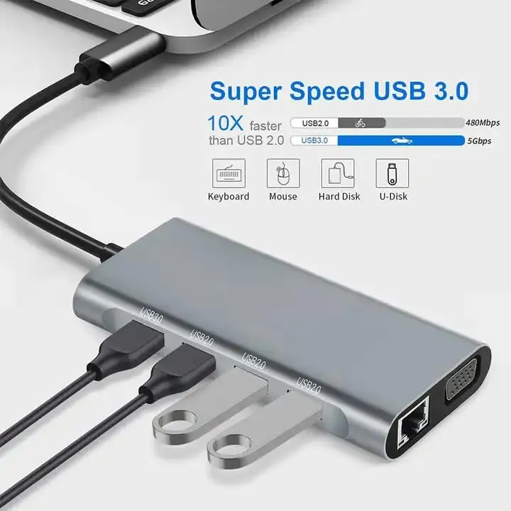 HAMMOK Magic 11 in 1 USB C HUB, USB C Adapter 11 in 1 Dongle with 4K HDMI, VGA, Type C PD, USB3.0/2.0, RJ45 Ethernet, SD/TF Card Reader, 3.5mm AUX, Docking Station Compatible for Type C Laptop Device overview 5