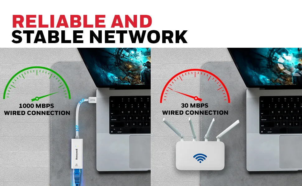 Honeywell High-Speed USB 3.1 to RJ45 Gigabit Ethernet Adapter overview 3