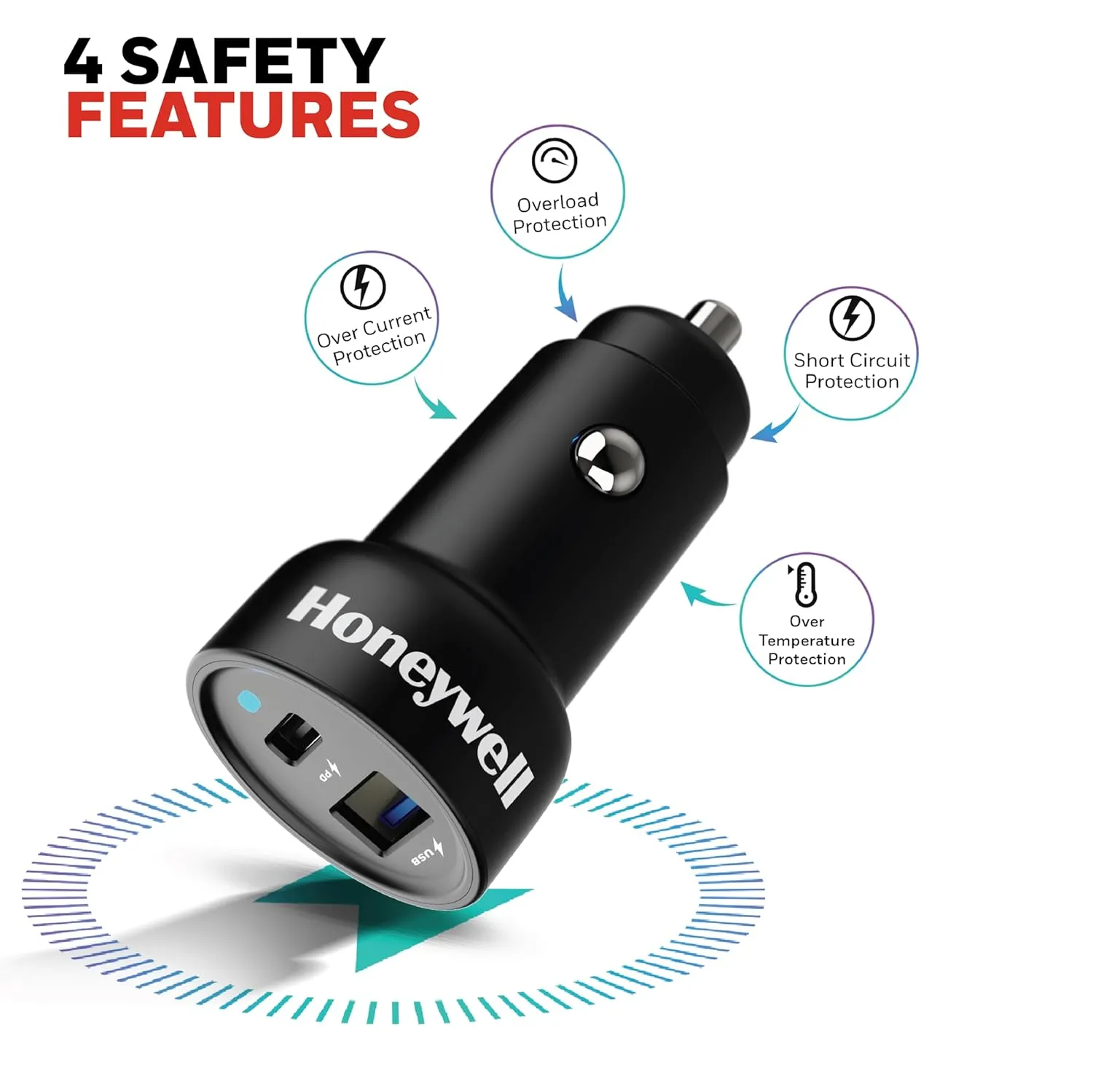 Honeywell Micro CLA 38W PD Smart Car Charger overview 13