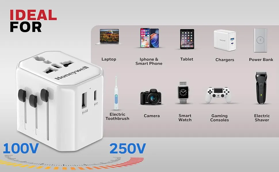 Honeywell Universal 38W Travel Adapter (White) overview 5