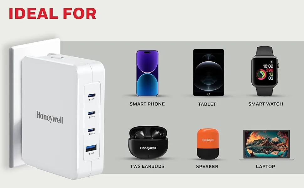 Honeywell Zest Charger GaN 100W,Ultra-Fast Wall Charger with PPS Support,3xType C PD 3.0 Ports & 1xUSB A Port,BIS Certified,Equipped with Switchable Plugs,Compatible with iPhone,Galaxy,Laptops overview 4