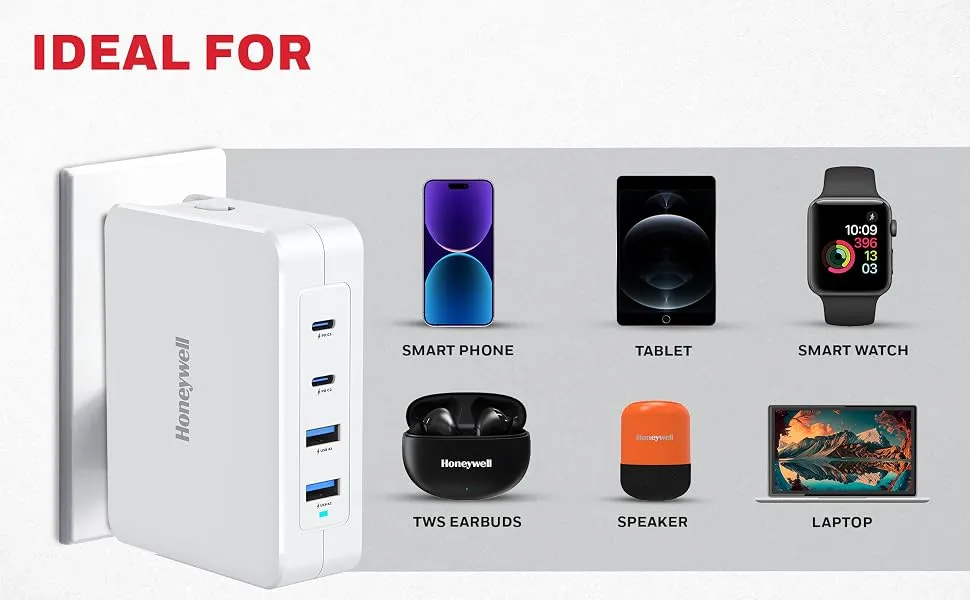 Honeywell Zest Charger GaN 140W,Ultra-Fast Wall Charger with PPS Support,2xType C PD 3.0 Ports & 2xUSB A Port,BIS Certified,Equipped with Switchable Plugs,Compatible with iPhone,Galaxy,Laptops overview 4
