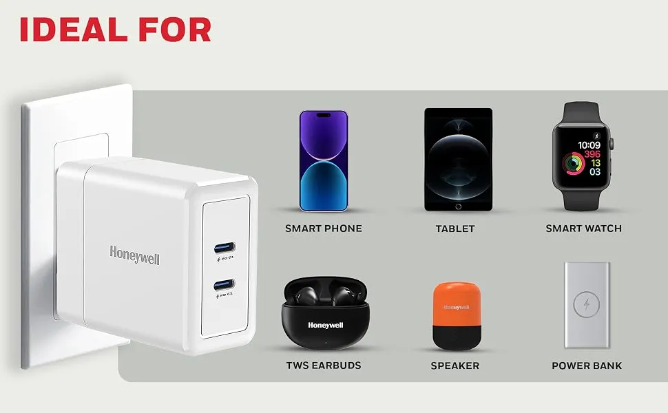 Honeywell Zest Charger GaN 45W, Ultra-Fast Wall Charger with PPS Support, 2xType C PD 3.0 Port, BIS Certified, Compatible with iPhone, iPad Pro, Pixel, Galaxy, Oneplus, Tablet, Smartwatches overview 4