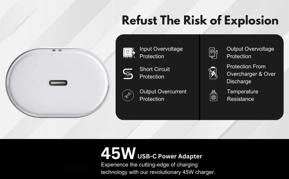 Nothing 45W USB C Fast Charger Adapter for CMF by Nothing CMF Phone 1/Nothing Phone 3a Pro/3a/2A/2a Plus/2/Buds, CMF 33w Power Charger for Mobile, 45 W Type C Charging Adaptor, Upto 50w Charge Support, White overview 7