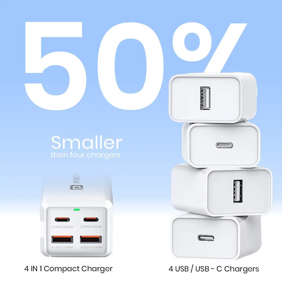 Portronics Adapto Volt 65 65W High Speed 5-in-1 Power Strip (White) overview 3