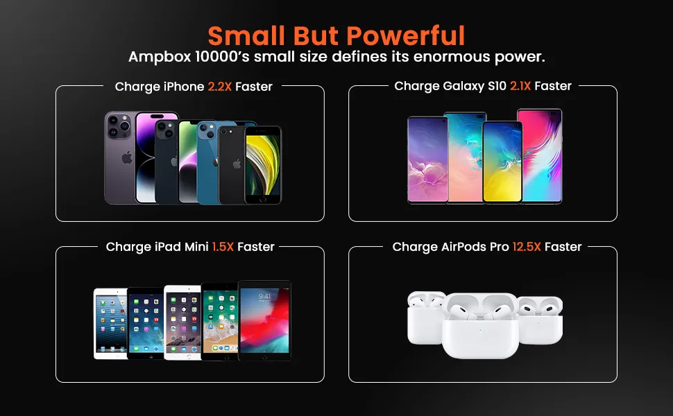 Portronics Ampbox 10K 10000 mAh Nano Power Bank (Black) overview 3
