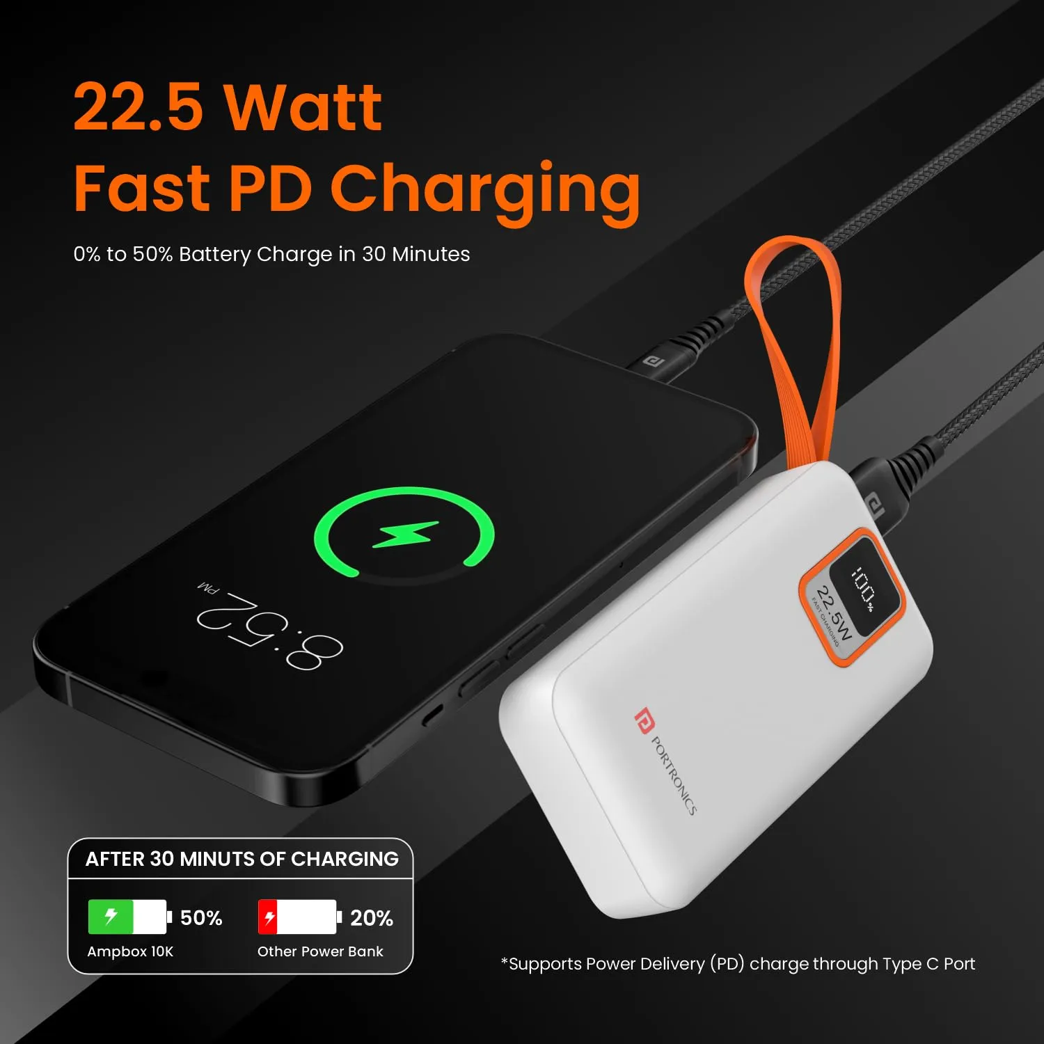Portronics Ampbox 10K 10000 mAh Nano Power Bank (White) overview 2