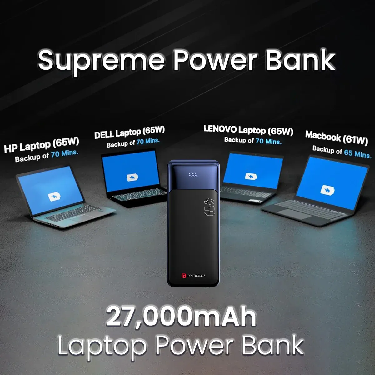 Portronics Ampbox 27K 27000 mAh 65W Power Bank (Black) overview 3