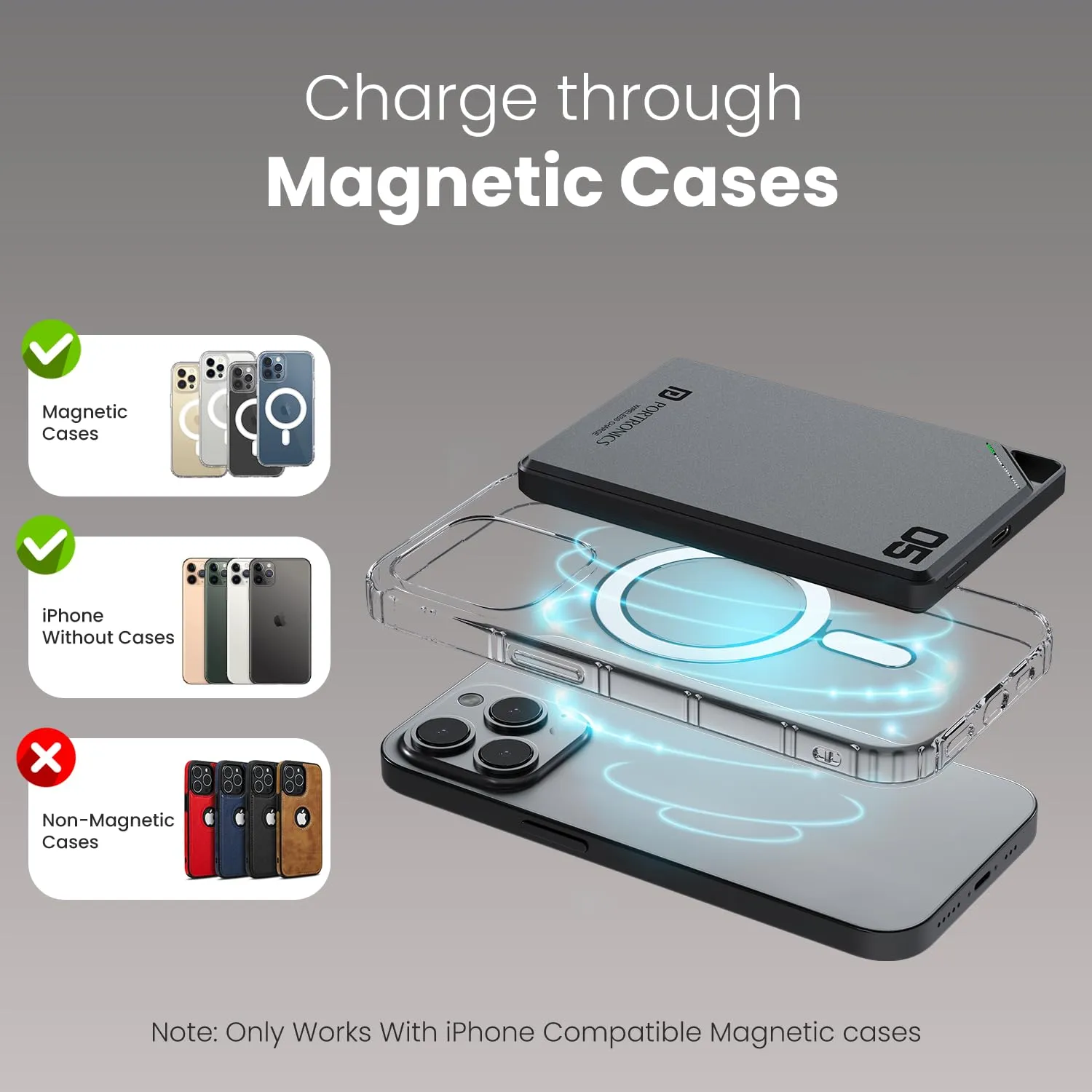 Portronics Boosty 5k 5000mAh 15W Wireless Magnetic Fast Charging Nano Powerbank overview 3