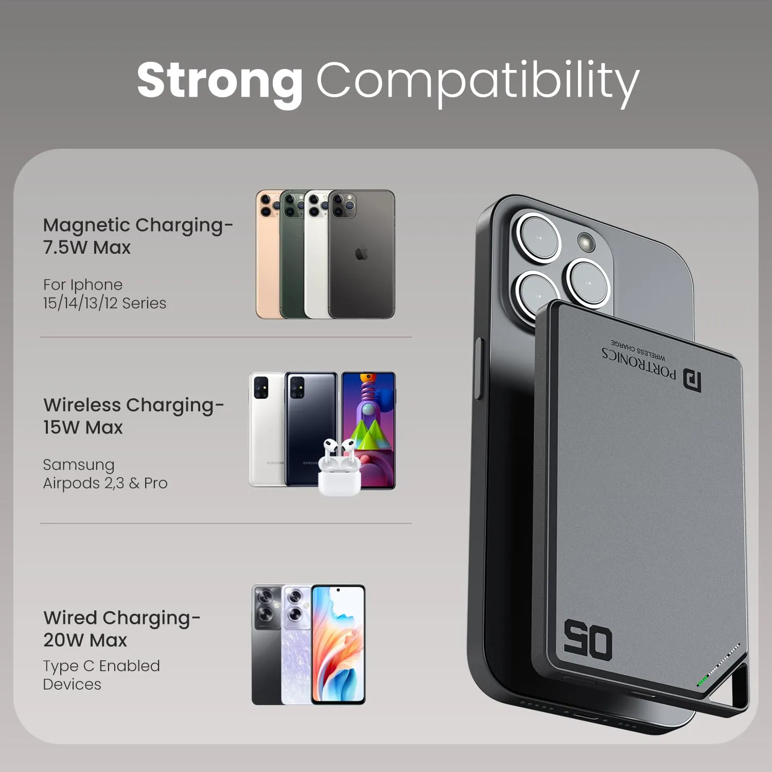 Portronics Boosty 5k 5000mAh 15W Wireless Magnetic Fast Charging Nano Powerbank overview 5
