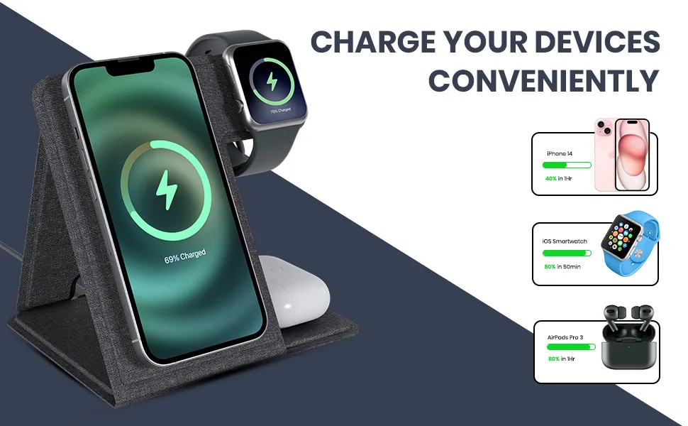 Portronics Freedom Fold 3 15W 3 in 1 Foldable MagSafe Compatible Wireless Charger overview 6
