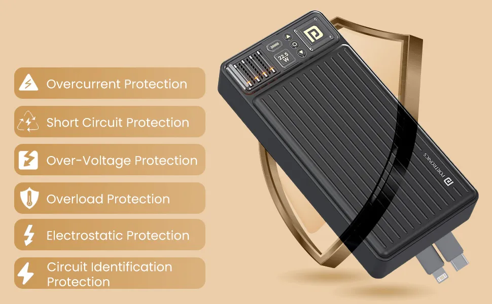 Portronics Luxcell Bind 20k 20000mAh Powerbank overview 6