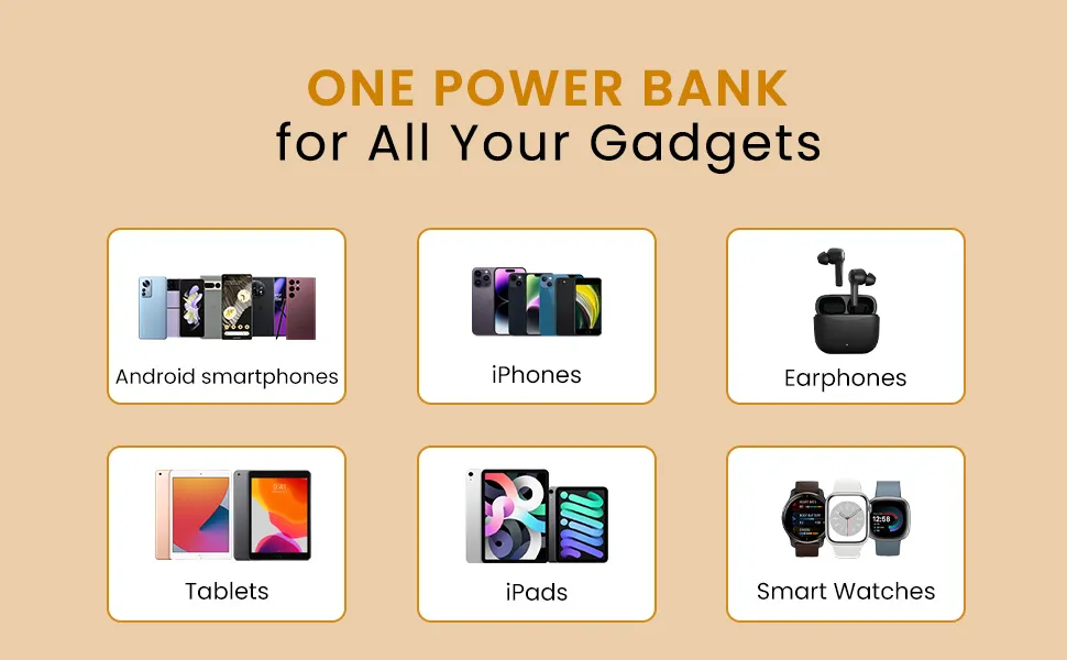 Portronics Luxcell Bind 20k 20000mAh Powerbank overview 7