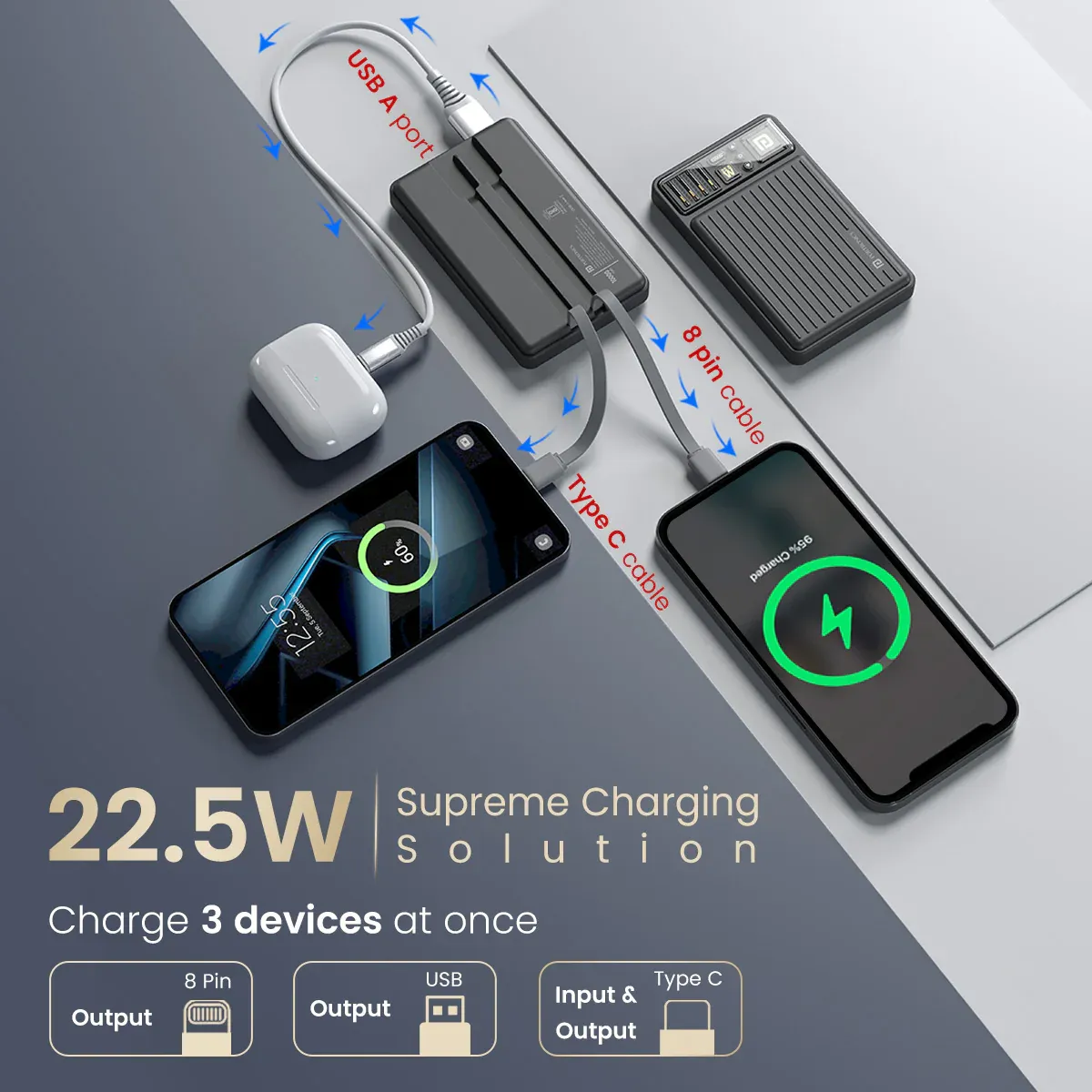 Portronics Luxcell Bind Mini 10k 10000mAh Nano Powerbank overview 2