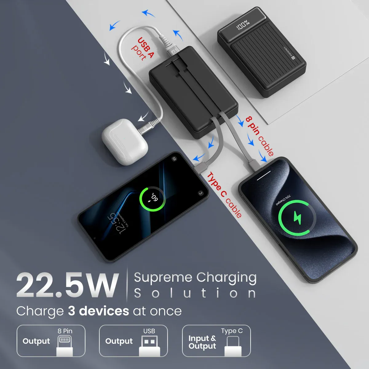 Portronics Luxcell Bind Mini 20k 20000mAh Powerbank overview 2