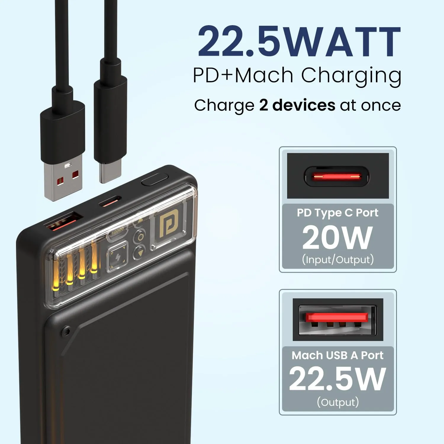 Portronics Luxcell C 10K 10000 mAh 22.5W Fast Charging Power Bank (Black) overview 6