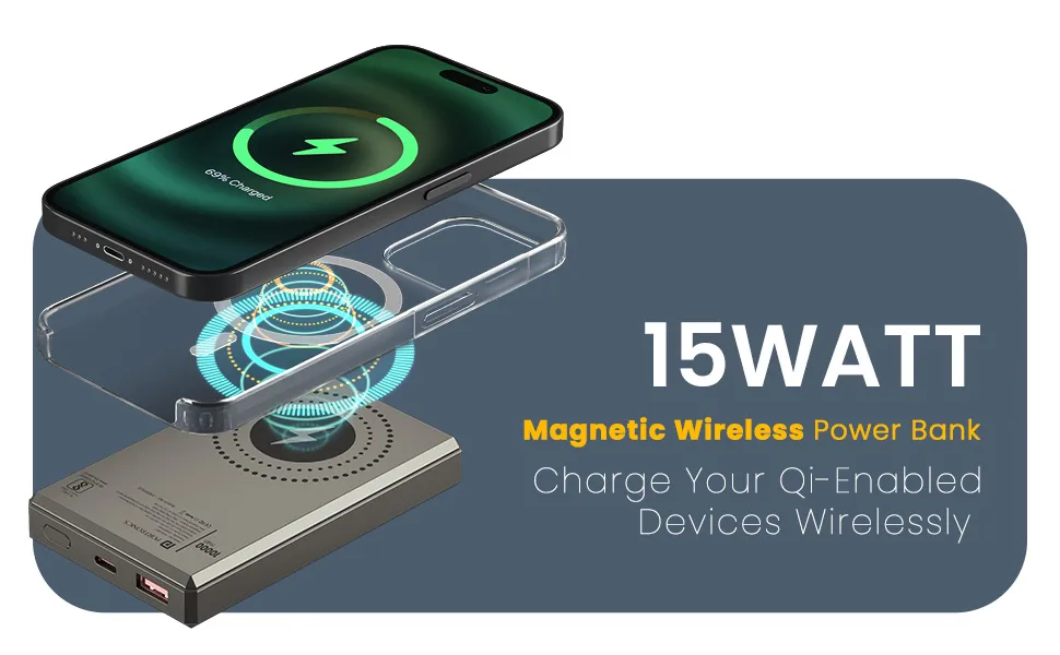 Portronics Luxcell MagClick 10k 10000 mAh 15W Magnetic Wireless Fast Charging Nano Power Bank (Dark Grey) overview 2