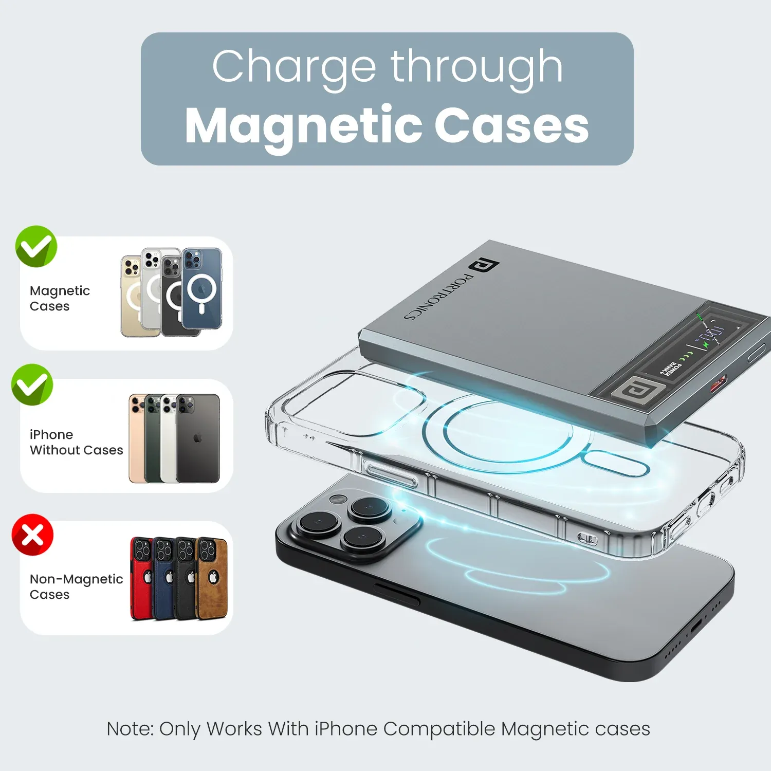 Portronics Luxcell Magclick 5k 5000mAh Slim Magnetic Fast Charging Wireless Powerbank overview 3