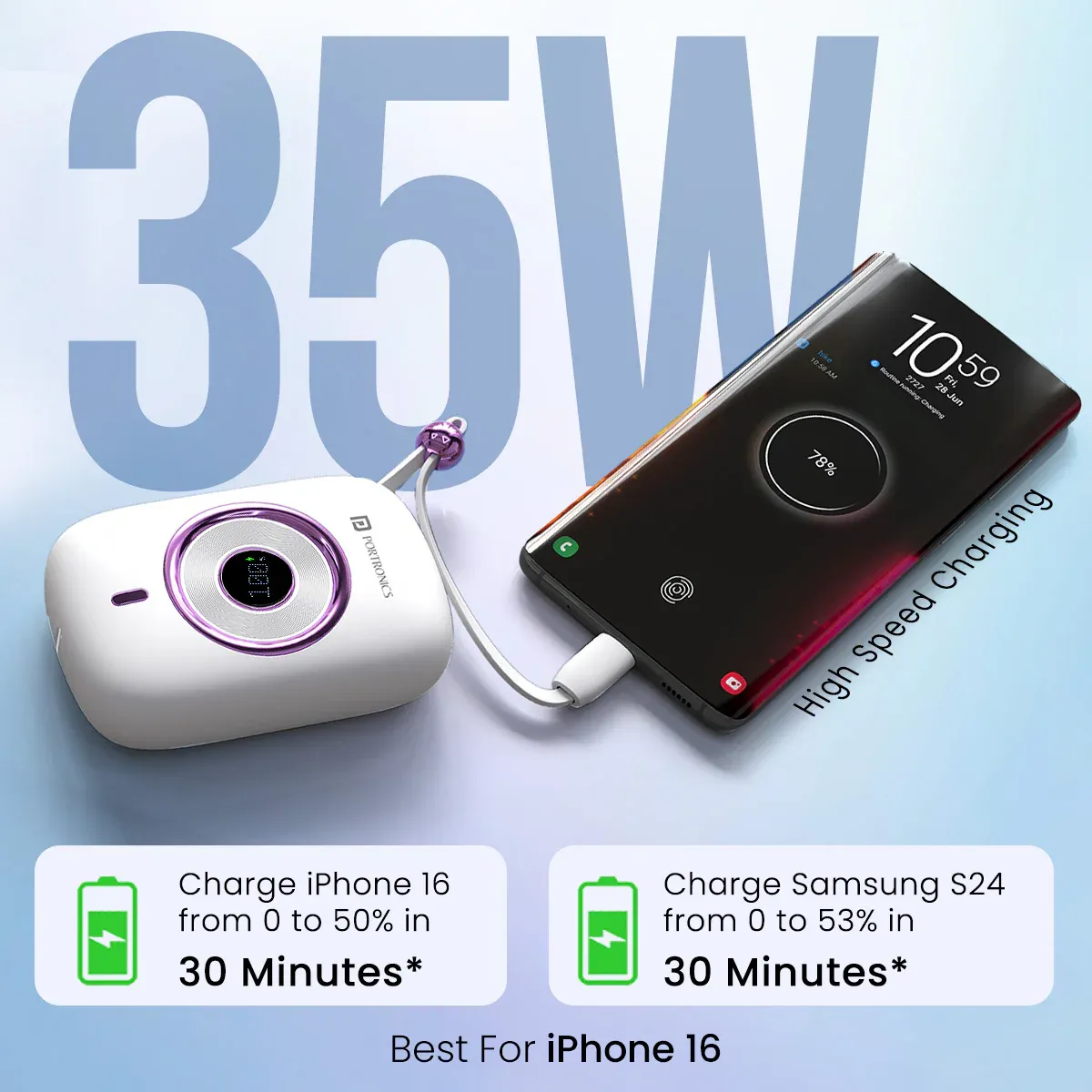 Portronics Power Shutter Pro 35W 10000mAh SuperFast Charging Wired Powerbank (White) overview 2