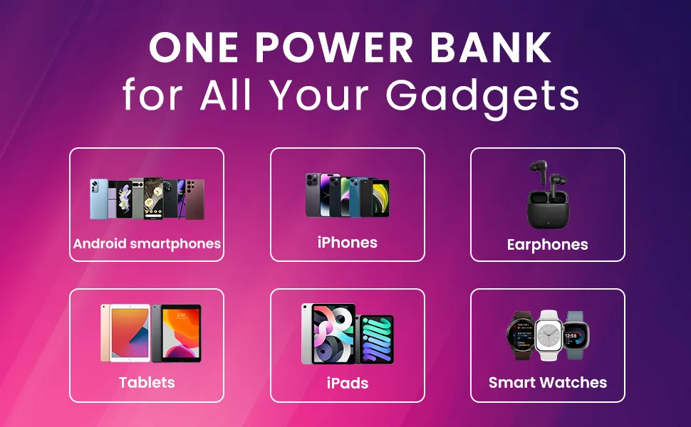 Portronics PowerPod 20K Advanced 20000 mAh Power Bank (Black) overview 5