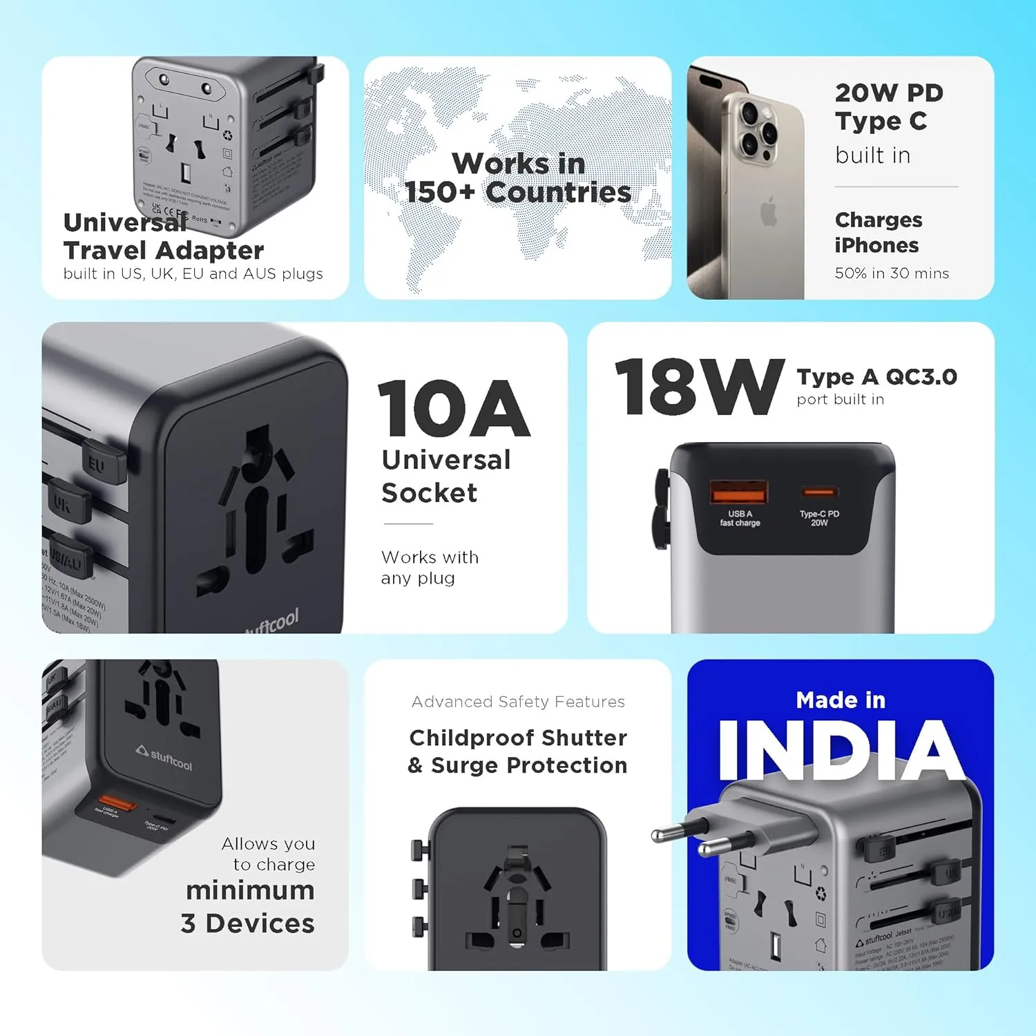 Stuffcool Jetset Made in India Universal Travel Adapter with US, UK, EU, AUS pins, Works in 150+ Countries, with PD20W Type C Port and 18W Type A Port Built in, Charges iPhones 50% in 30 mins overview 3