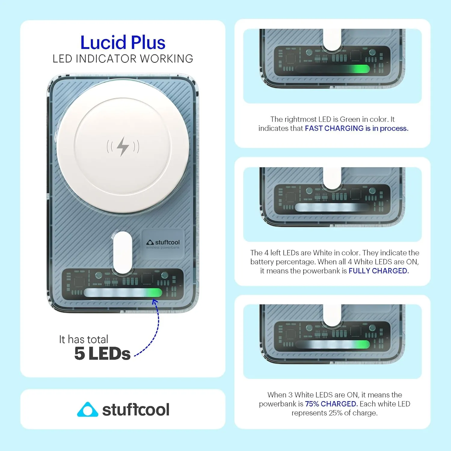 Stuffcool Lucid Plus 15W Magnetic Wireless Powerbank with Stand for AirPods Pro, iPhone 12/13/14/15/16, Flagship Android and 20W Fast Wired Charging overview 3