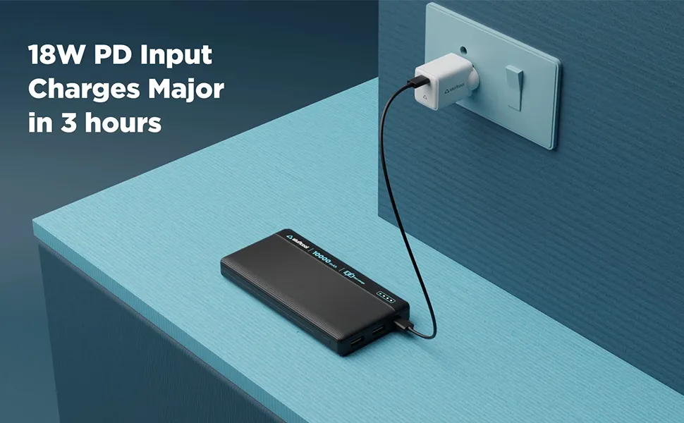 Stuffcool Major 10000mAh 20W Type C PD, 22.5W QC3.0 Type A Port Fast Charging Powerbank, Charges iPhones 50% in 30 mins, Supports Fast Charging for Galaxy, Pixel and Other Android Devices overview 6