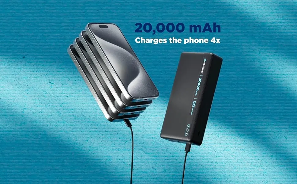 Stuffcool Major Plus 20000mAh 20W Type C PD, 22.5W QC3.0 Type A Port Fast Charging Powerbank, Charges iPhones 50% in 30 mins, Supports Fast Charging for Galaxy, Pixel and Other Android Devices overview 2
