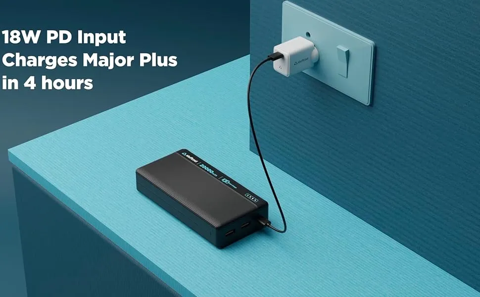 Stuffcool Major Plus 20000mAh 20W Type C PD, 22.5W QC3.0 Type A Port Fast Charging Powerbank, Charges iPhones 50% in 30 mins, Supports Fast Charging for Galaxy, Pixel and Other Android Devices overview 5
