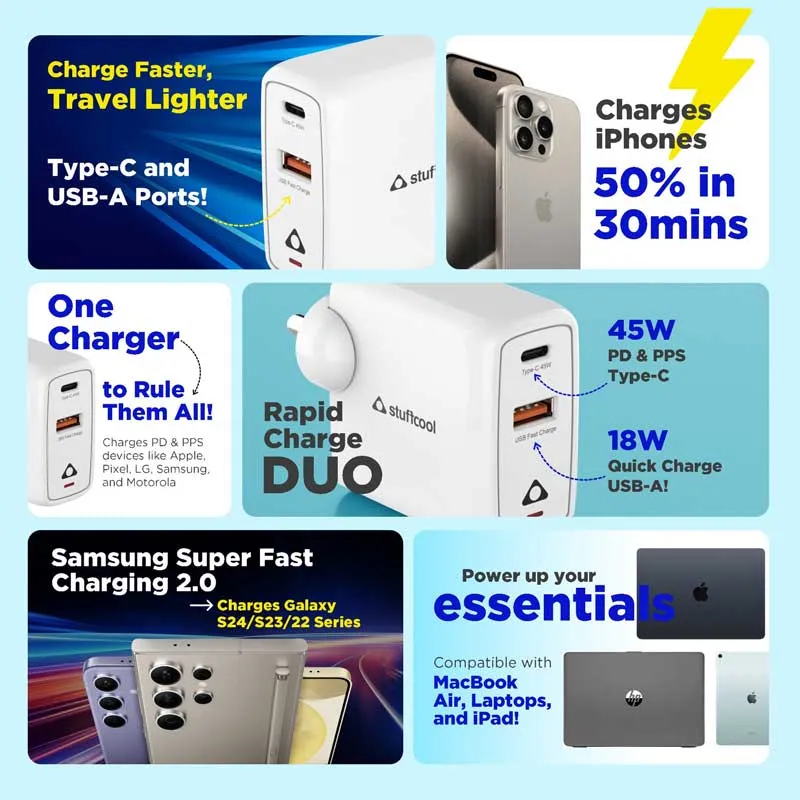 Stuffcool Neo 45 Pro Dual Port 45W PD PPS Type C Port with Super Fast Charging 2.0 for samsungs, Charges iPhones Pixels 50% in 30 mins, Charges Nothing Phones, MacBook Air with Type A 18W QC3 Output overview 1