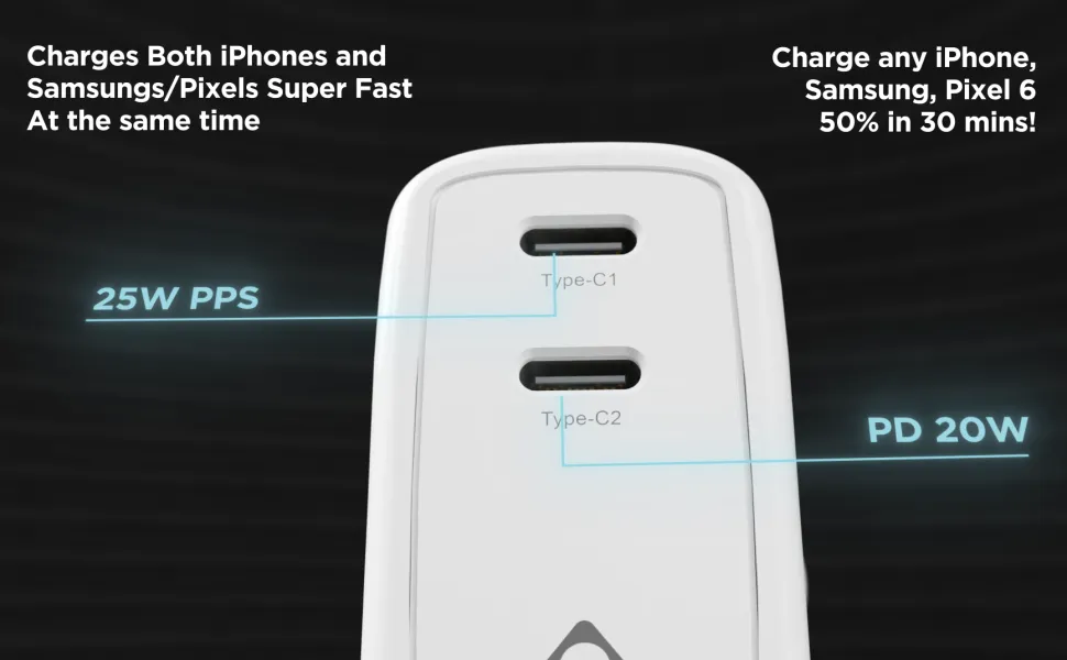 Stuffcool Neo 47W Dual Type C GaN Charger overview 2