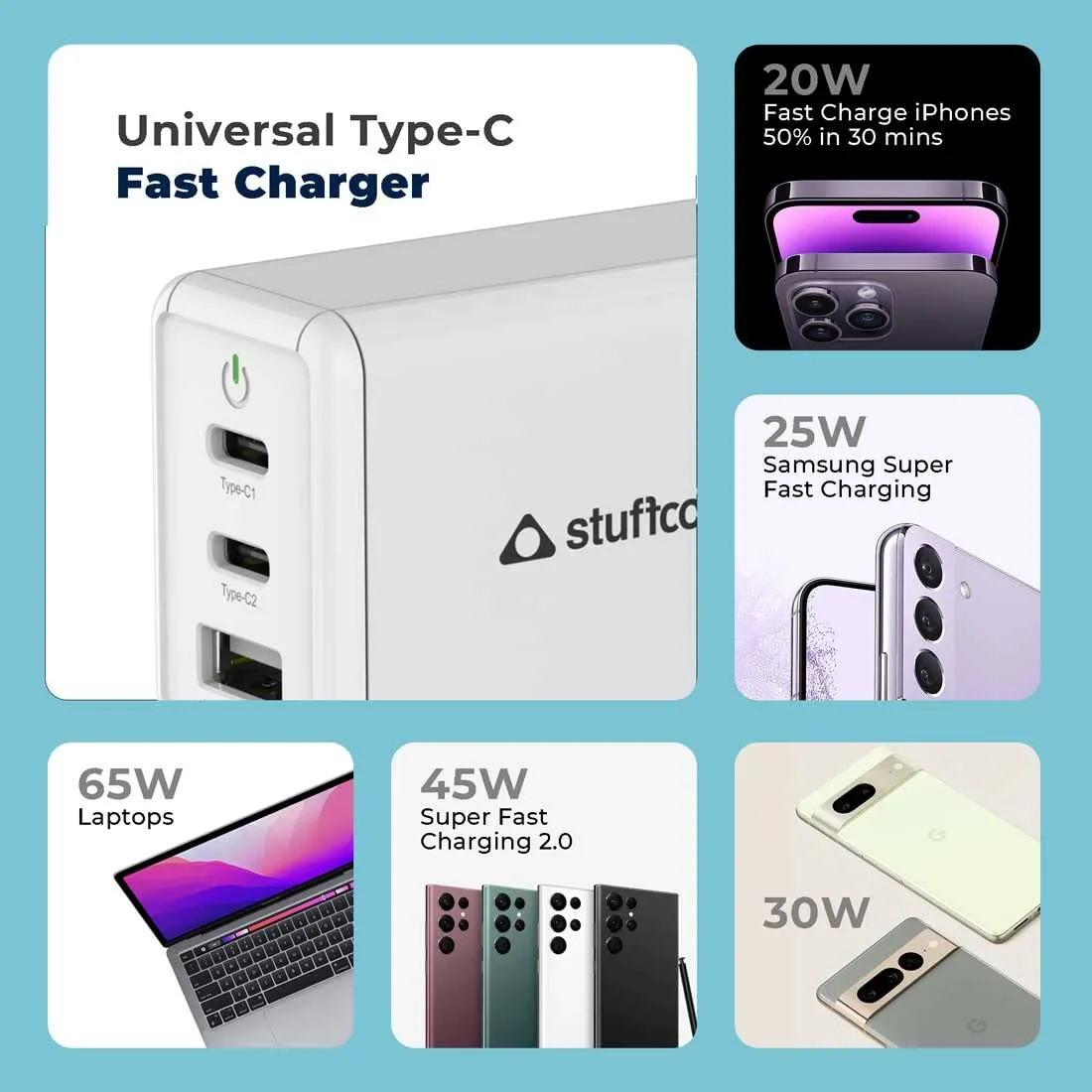 Stuffcool Nova 65W GaN Charger Made in India 3 Ports Supports Samsung PPS Super Fast Charging 2.0, Compatible with macbooks laptops iPhones iPads, samsungs, Pixels (Black) overview 1
