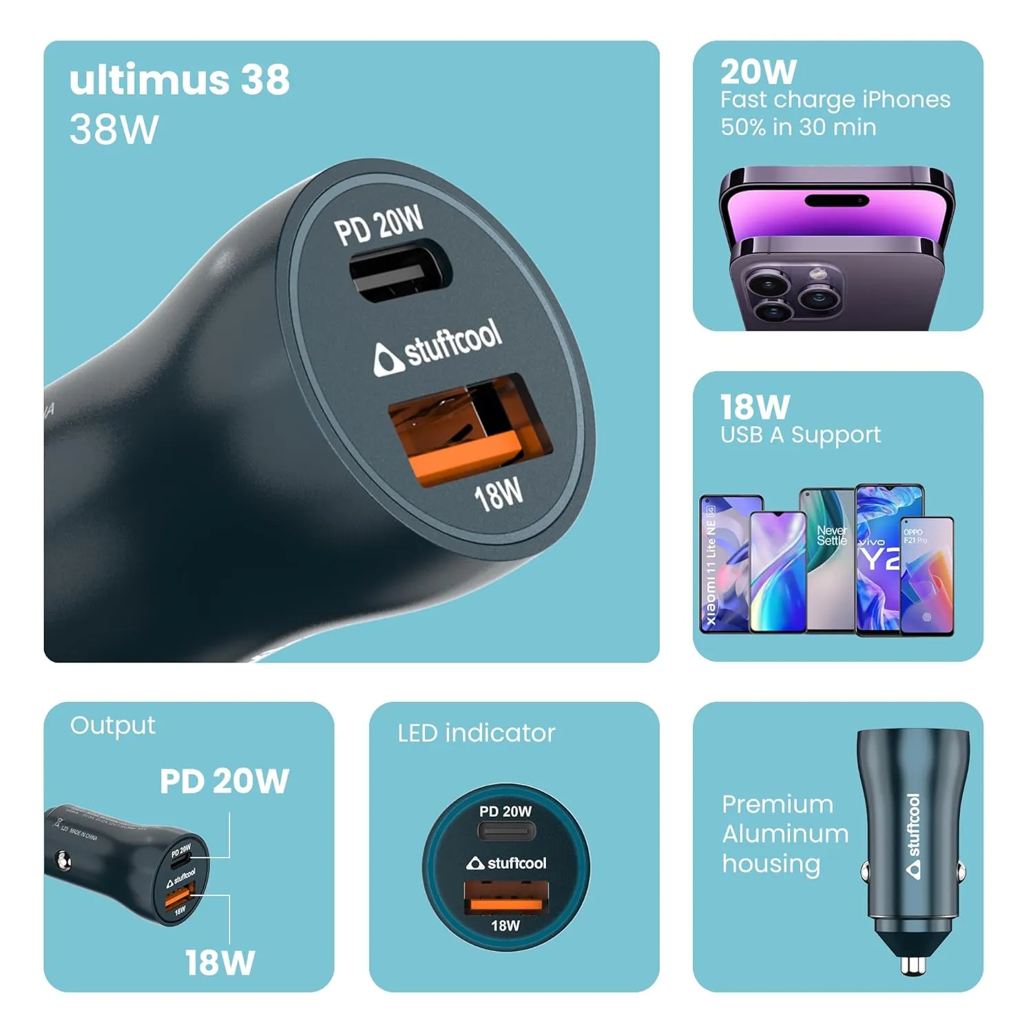 Stuffcool Ultimus 38W Dual Port Type C 20W + 18W QC3.0 USB A car Charger Supports Fast Charging Charges iPhone 50% in 30 mins, Compact Shape, Aluminium Body overview 1