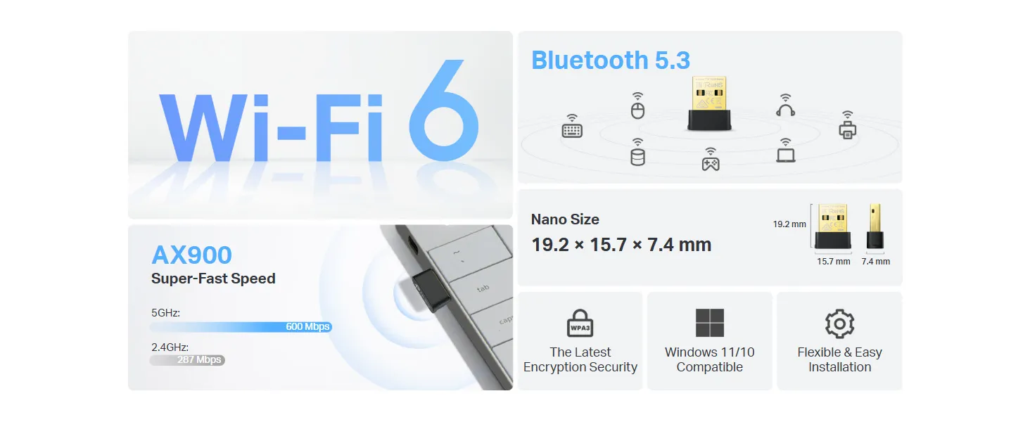 TP-Link Archer TX10UB Nano AX900 Wi-Fi 6 Bluetooth 5.3 USB Adapter overview 2