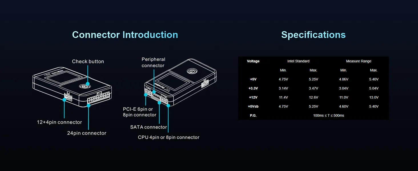 Thermaltake Dr. Power III ATX Power Supply Tester/Support up to ATX12V v3.1 with PCIe 12+4pin Connector/Voltage Output for +12V, +5V, +3.3V, and +5Vsb overview 8