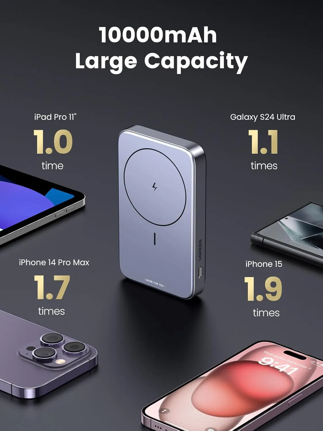 UGREEN 10,000mAh Magnetic Magsafe Power Bank Battery Pack 3 Ports Wireless Portable Charger PD 20W Fast Charging with Foldable Stand Magsafe-Compatible for iPhone 16/15/15 Pro/15 Pro Max/14/13/12 Series (15086) overview 1
