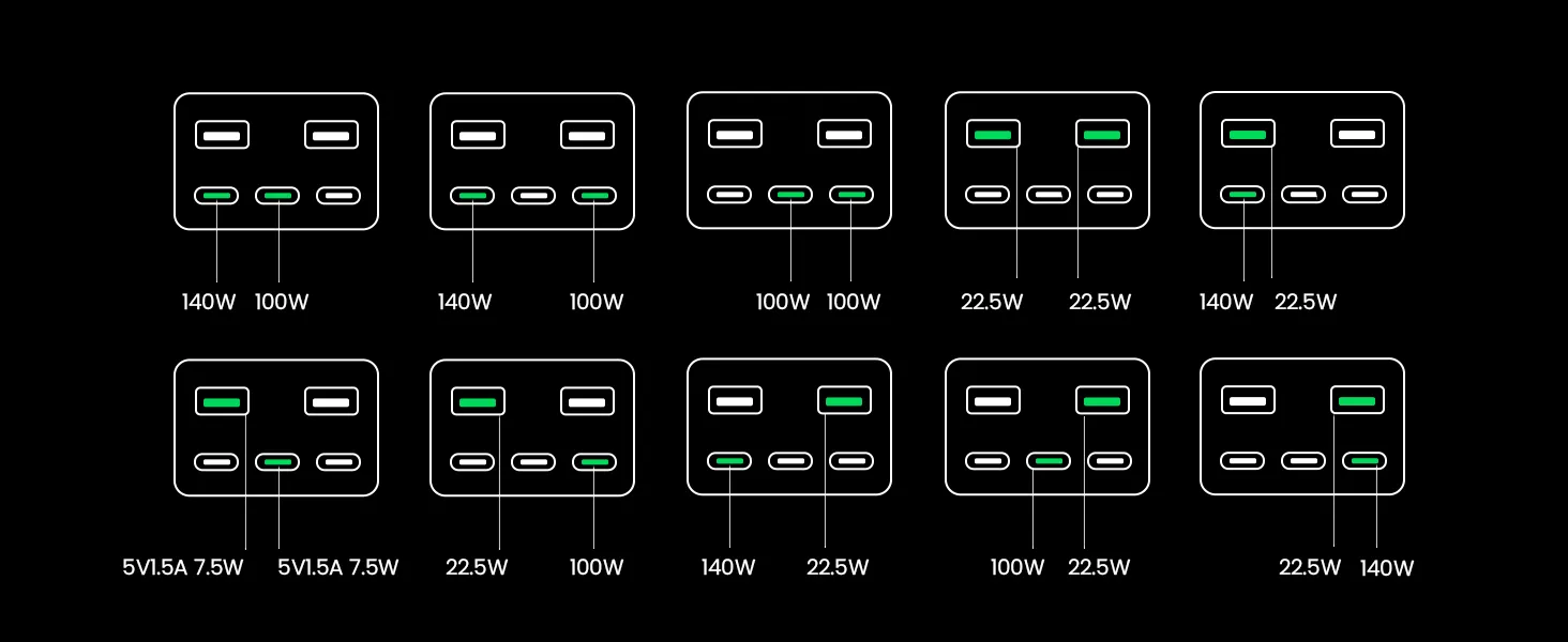UGREEN 300W 48,000mAh Portable Charger Power Bank with Smart Digital Display, Lighting and SOS Mode, 153Wh 5 Ports USB C Battery Pack for Outdoor Camping and Home Backup for Laptop and More overview 10