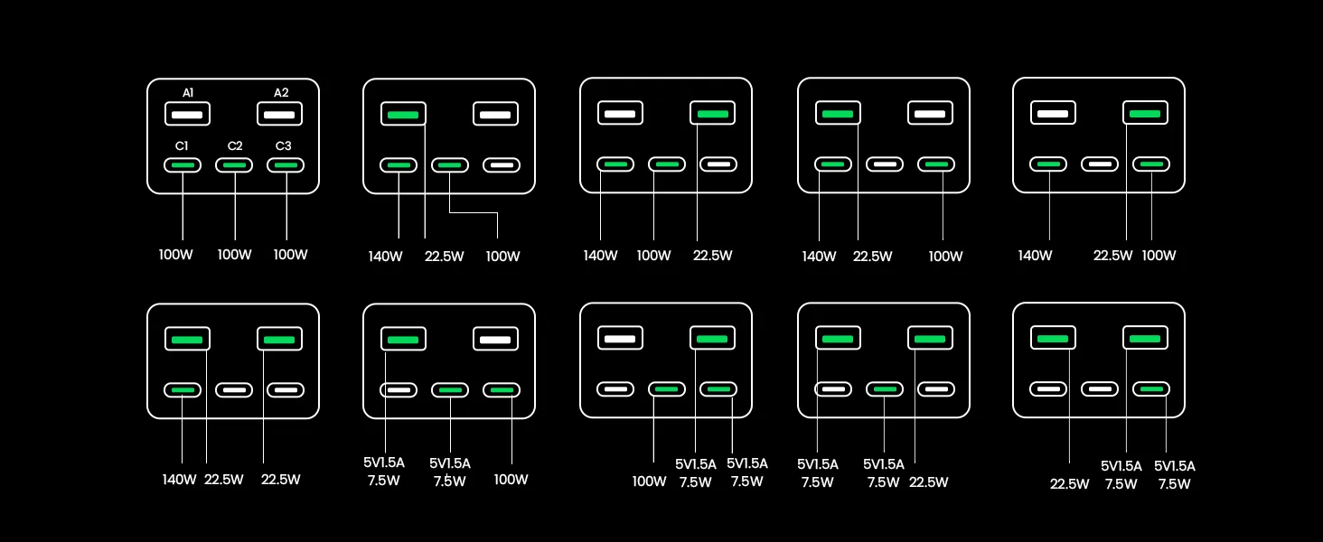 UGREEN 300W 48,000mAh Portable Charger Power Bank with Smart Digital Display, Lighting and SOS Mode, 153Wh 5 Ports USB C Battery Pack for Outdoor Camping and Home Backup for Laptop and More overview 11