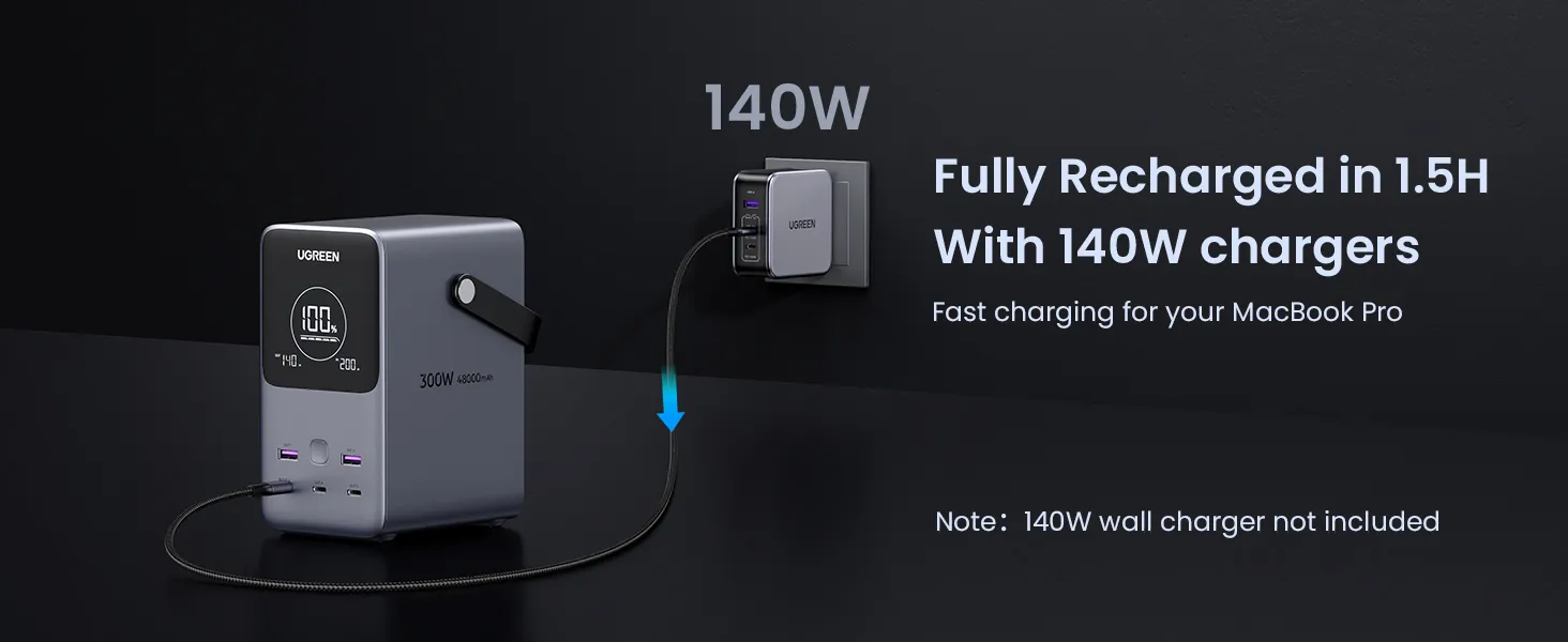 UGREEN 300W 48,000mAh Portable Charger Power Bank with Smart Digital Display, Lighting and SOS Mode, 153Wh 5 Ports USB C Battery Pack for Outdoor Camping and Home Backup for Laptop and More overview 5