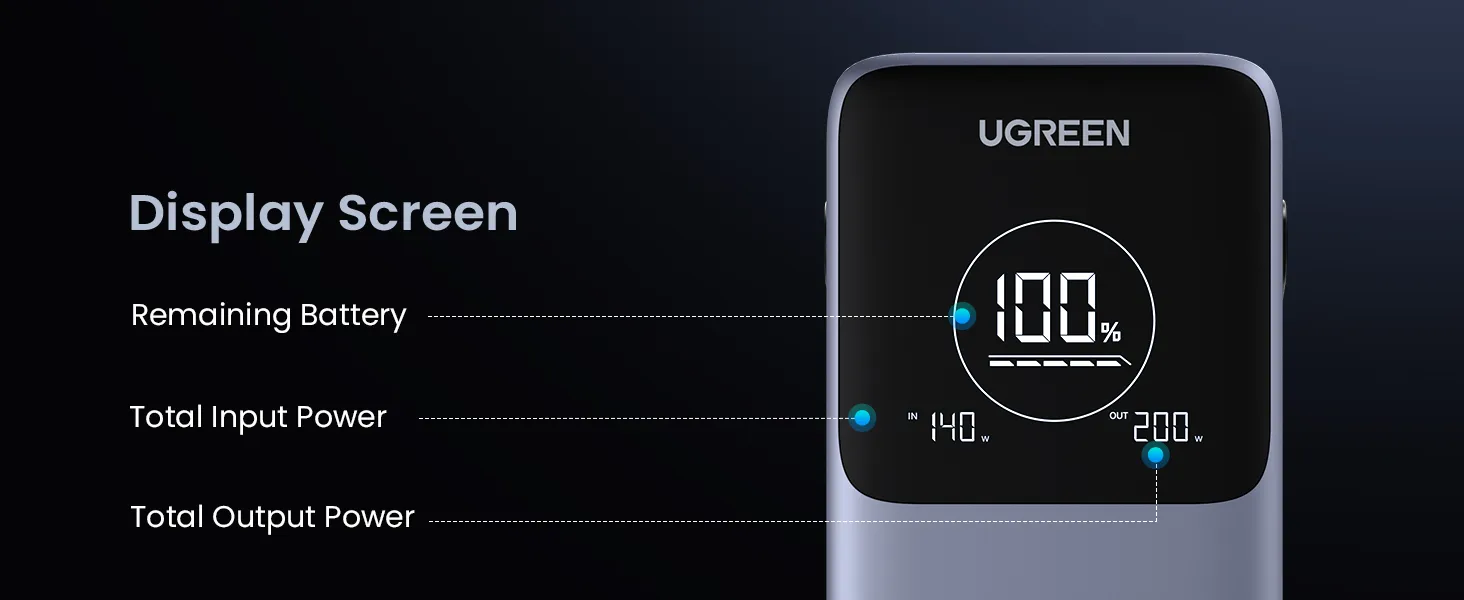 UGREEN 300W 48,000mAh Portable Charger Power Bank with Smart Digital Display, Lighting and SOS Mode, 153Wh 5 Ports USB C Battery Pack for Outdoor Camping and Home Backup for Laptop and More overview 7