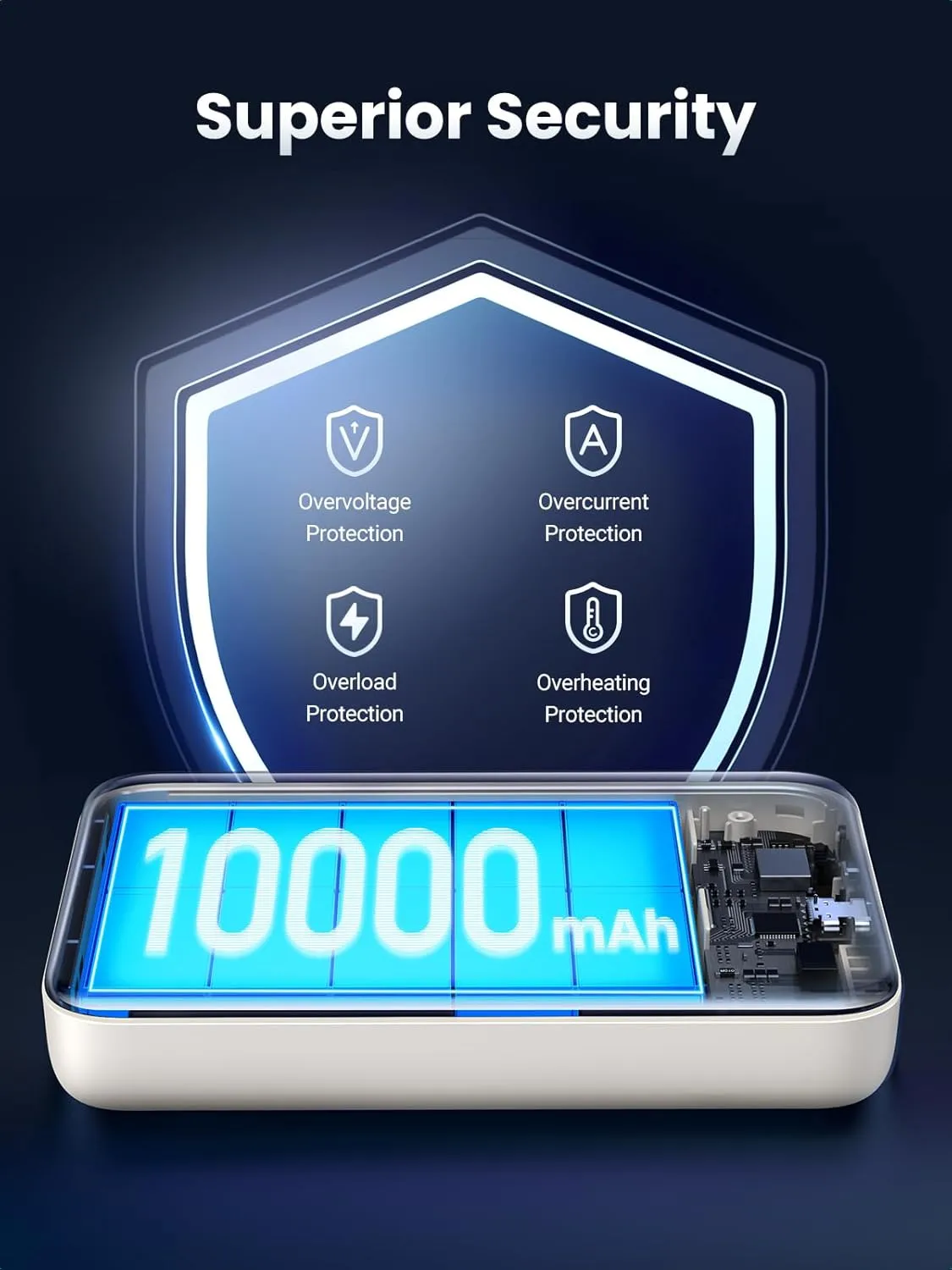 UGREEN Pb561 10000mAh Magnetic Wireless Power Bank (White) overview 6