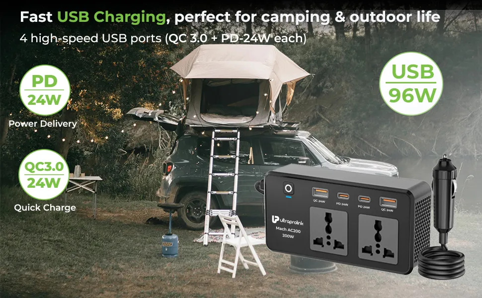 ULTRAPROLINK Mach AC 200 6 in 1 200W Car Laptop Charger (UM1223) overview 4