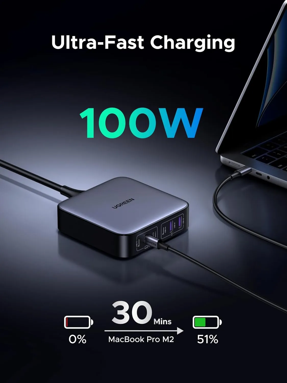 Ugreen Cd271 Nexode 200W 6-Port Gan Desktop Fast Charger overview 2