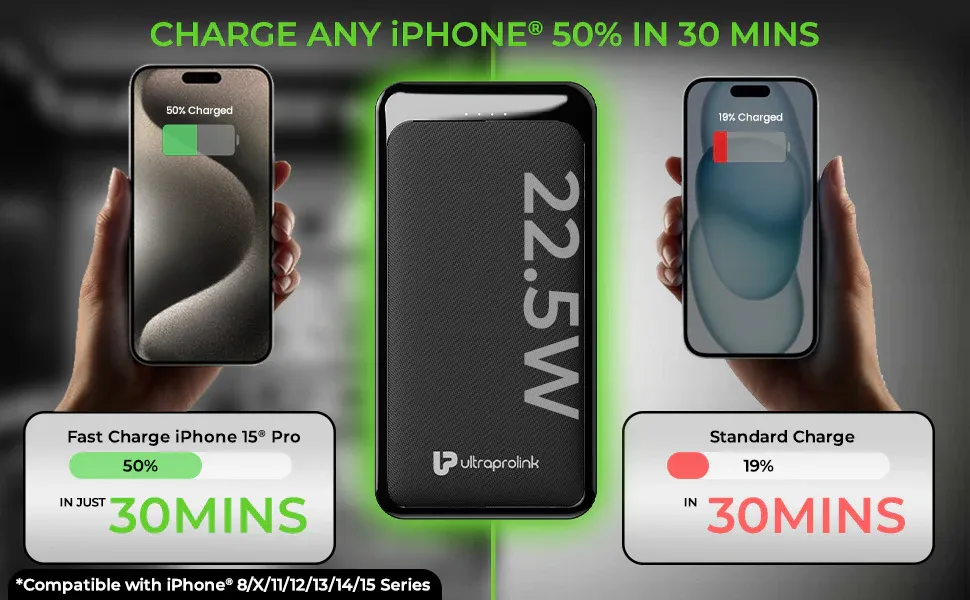 UltraProlink 10000mAh Slim 22.5W QC - PD - PPS Power Bank|Juice - Up Pronto UM1115BLK overview 3