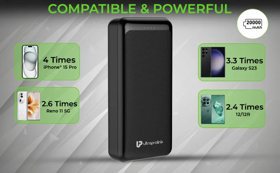 UltraProlink 20000mAh Slim 22.5W QC - PD - PPS Power Bank|Juice - Up Pronto+ UM1116BLK overview 2