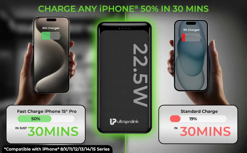 UltraProlink 20000mAh Slim 22.5W QC - PD - PPS Power Bank|Juice - Up Pronto+ UM1116BLK overview 5